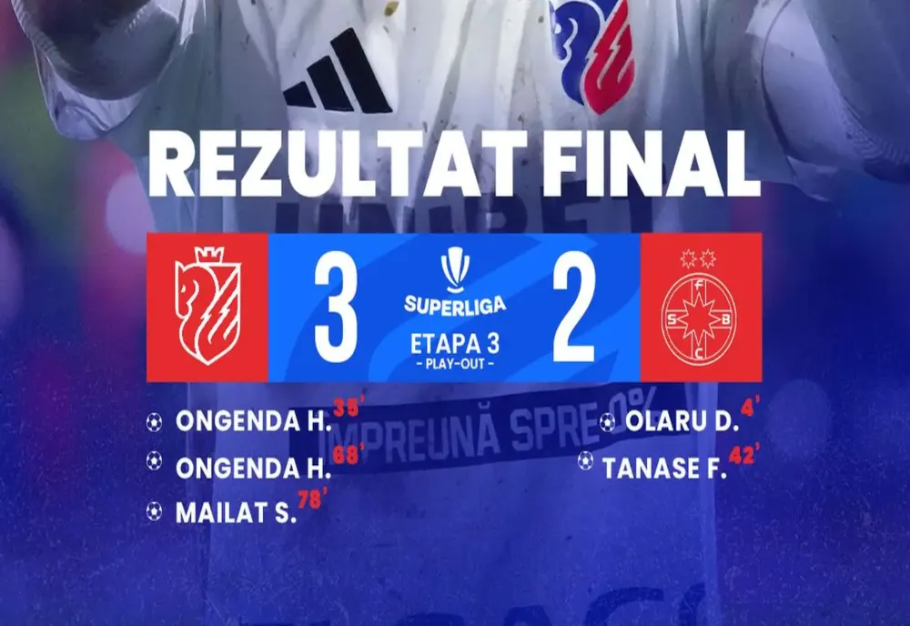 FC Botoşani a învins campioana FCSB cu 3-2 în etapa 3 din play-out-ul Superligii