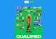 Tabloul complet al Cupei Mondiale de fotbal 2026. Ultimele echipe calificate